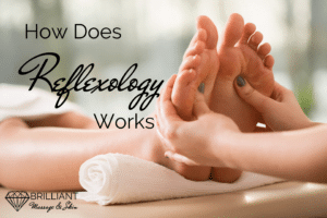 a reflexology treatment given to two feet: text: how does reflexology works