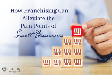 blocks with storefront designs arrange horizontally by a hands: text: how franchising alleviate the pain points of small businesses