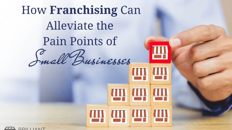 blocks with storefront designs arrange horizontally by a hands: text: how franchising alleviate the pain points of small businesses